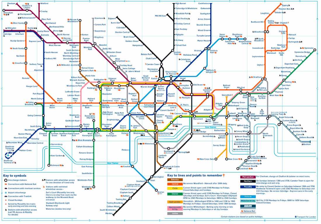 Plano metro de Londres